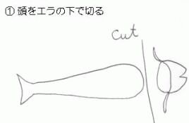 ����ޤ���¡�ΤȤ�����